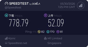 归档于全球云文章的2026年5月30日Speedtest历史截图，下载778.79Mbps、上传52.09Mbps